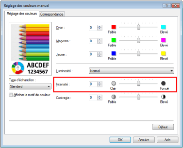 figure : Intensité dans la boîte de dialogue Réglage des couleurs manuel