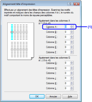 figure : boîte de dialogue Alignement tête d'impression